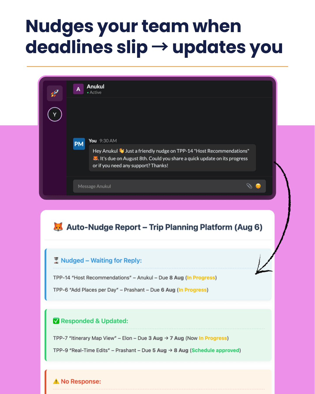 Auto-nudge developers when deadlines slip
