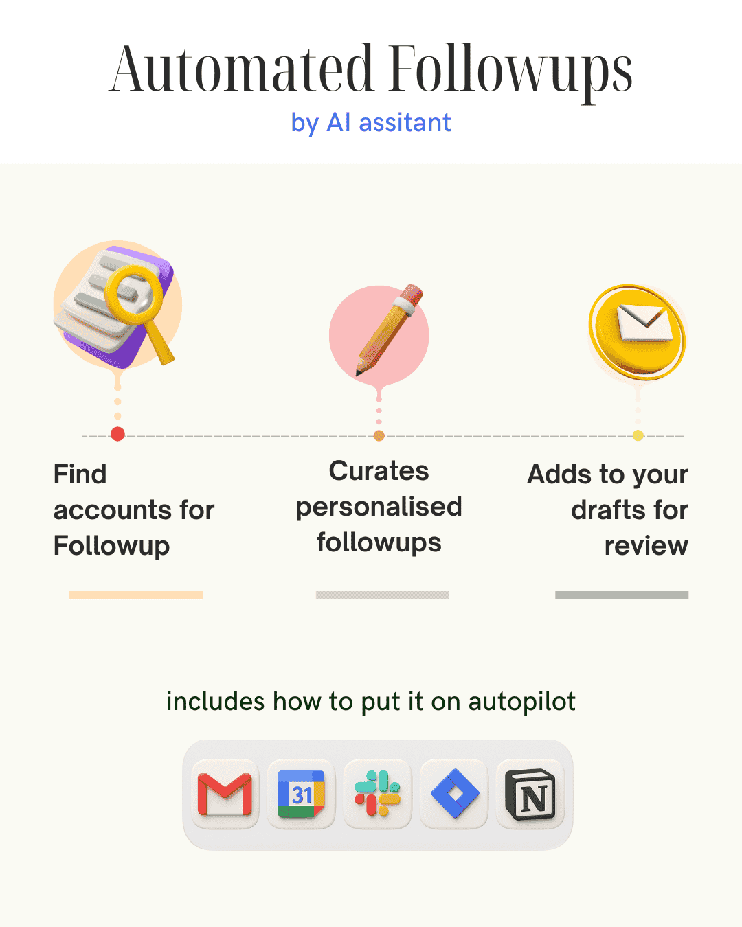 Automate Email Follow-Ups to Prospects