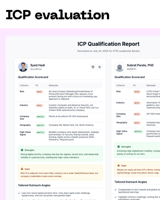 Qualify Leads Against Your ICP Automatically