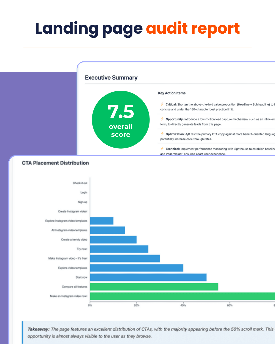 Landing Page Audit in Seconds